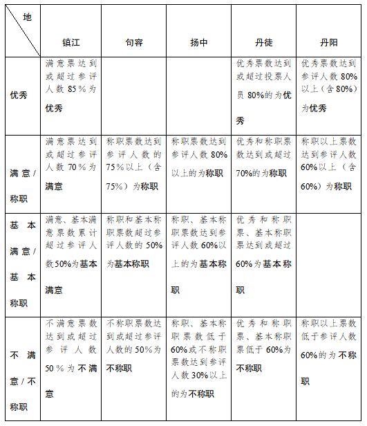 QQ截图20260817143146