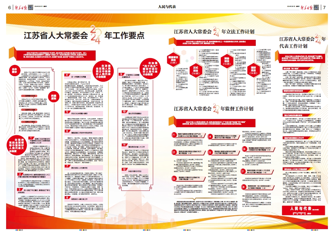 2024��2��1�գ��ܵ�205�ڣ�